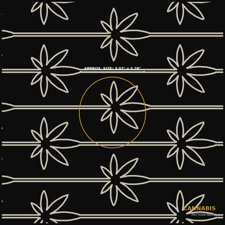 Cannabis — full pattern