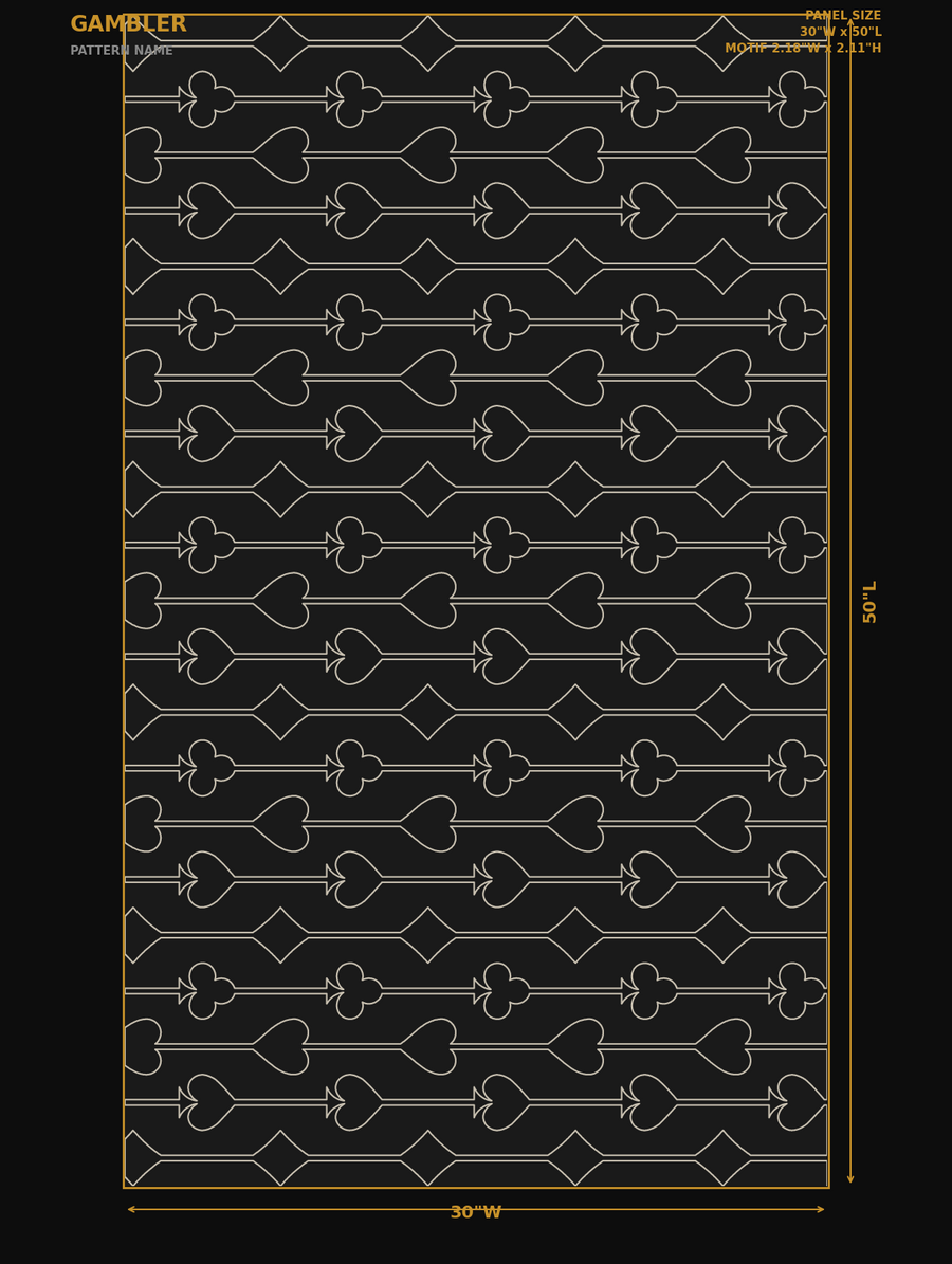 Gambler — dimensions